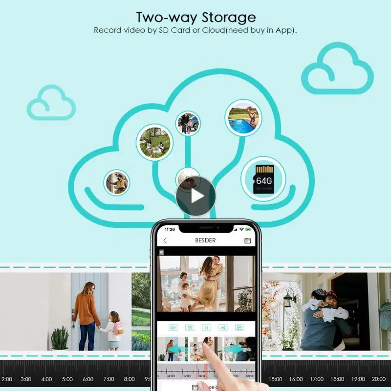 

Камера видеонаблюдения с автослежением, 1080p, Wi-Fi, цифровой зум