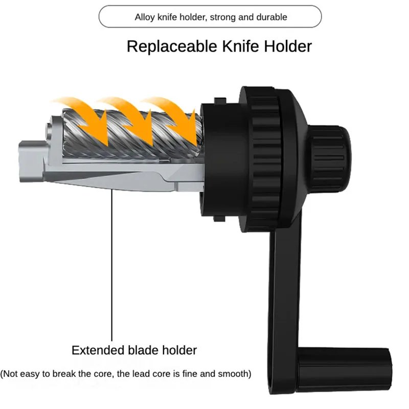 Ceny Temperówka Korba Ręczna Z Pojemnikiem Professional Dla Artysty Malowanie Przez Uczniów Rysunek Ceny Temperówka Korba Ręczna Z Pojemnikiem Professional Dla Artysty Malowanie Przez Uczniów Rysunek