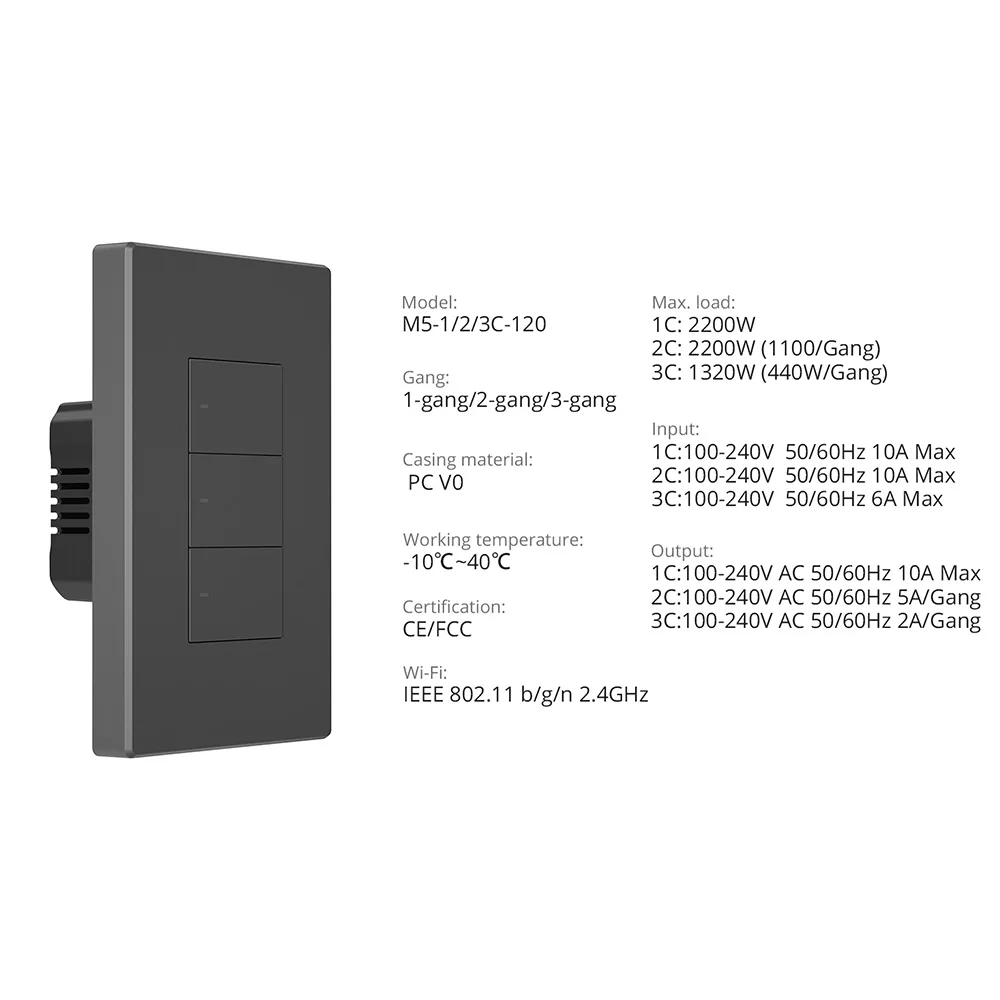 Умный настенный переключатель SONOFF M5 SwitchMan