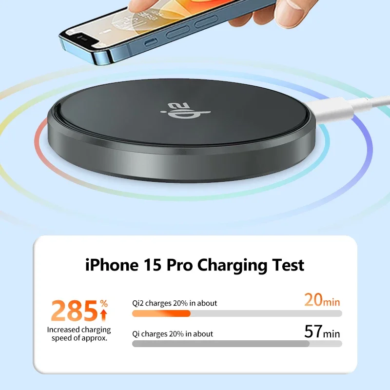 Top Qi2 3 в 1 мощное магнитное беспроводное зарядное устройство Magsafe для Android iPhone iWatch