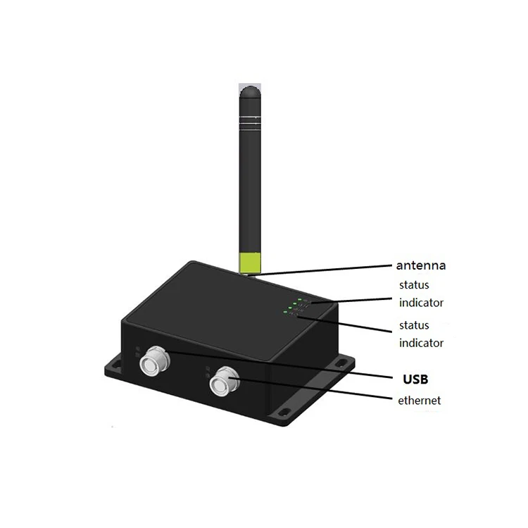 

W525VS Wireless Monitoring System