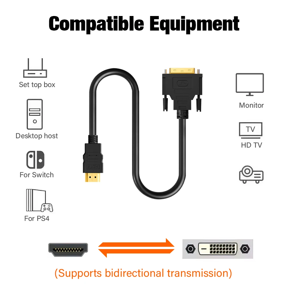 Фото Двусторонний преобразователь DVI в HDMI, двунаправленный кабель-адаптер 4K, 60 Гц, 1080P, 1,5/3/5 метров, для ПК, ноутбука, PS5, Xbox Switch TV 24 1/24 5 №2