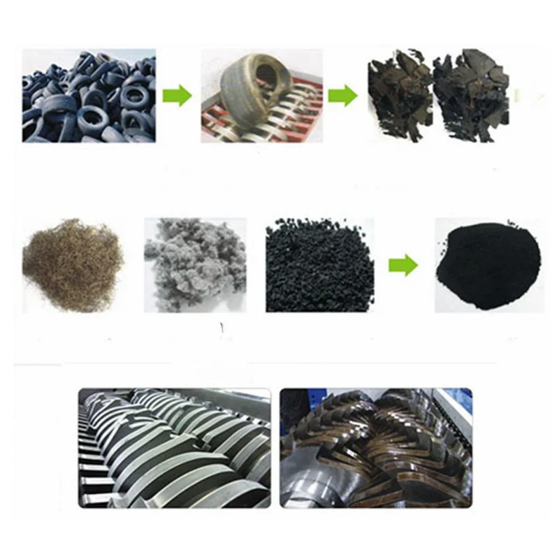 YG Waste линия переработки шин