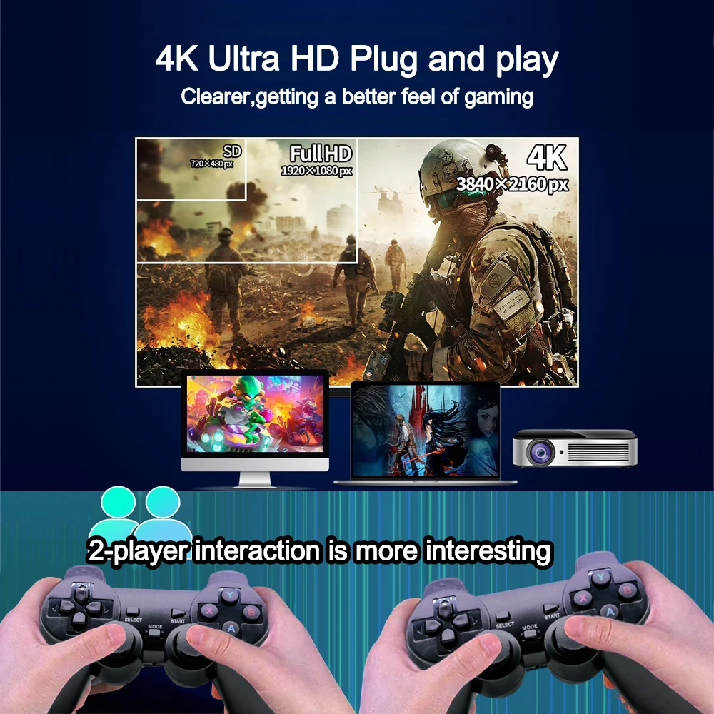 Консоль игровая беспроводная 4 к 10000 игр 2 ГГц