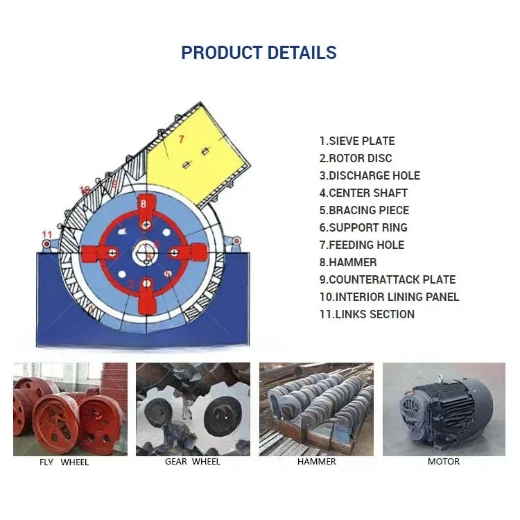 YG новый дизайн мобильный дизельный двигатель Hamer Mill Machines горный каменный молоток