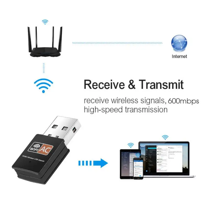 

Usb Wifi Adapter Wireless Network Card Rtl8811cu 11ac Dual Frequency Speed For Dongle Pc Network Card 5ghz/2.4ghz