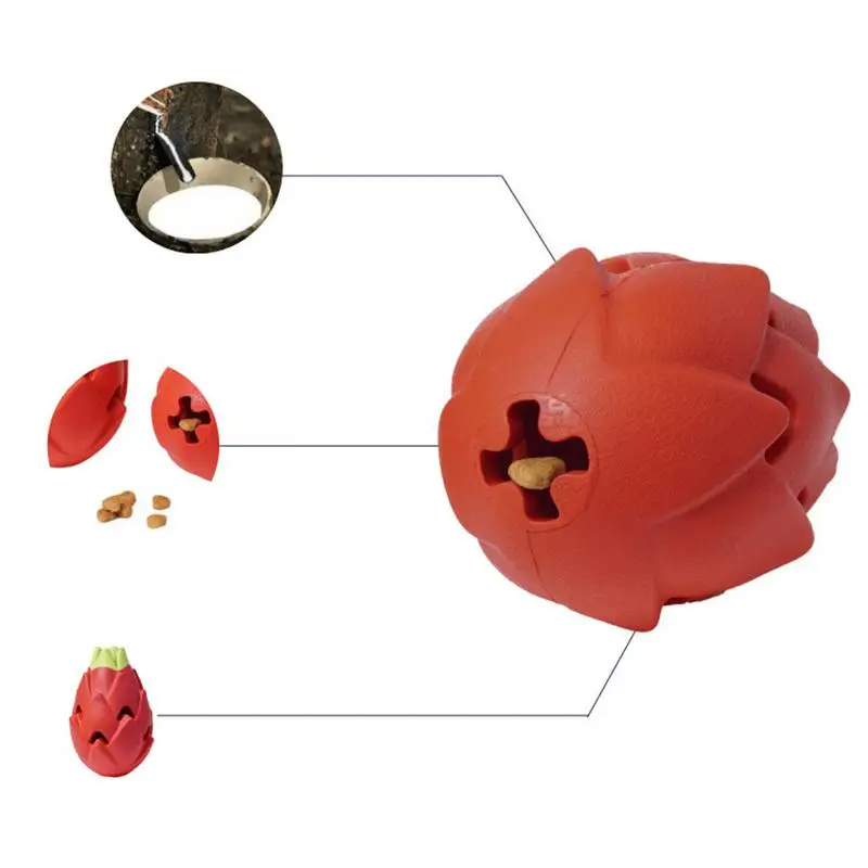 Резиновая игрушка для жевания собак Pitaya медленное питание и лечение Диспенсер