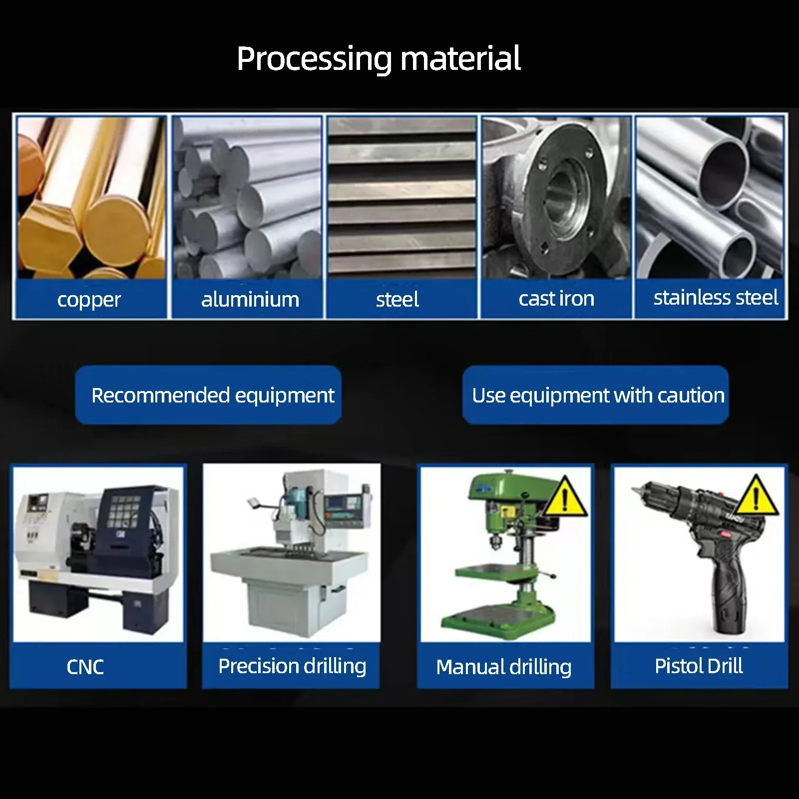 Твердосплавное спиральное сверло HRC45 ° 3 мм-20 мм расширенное из вольфрамовой