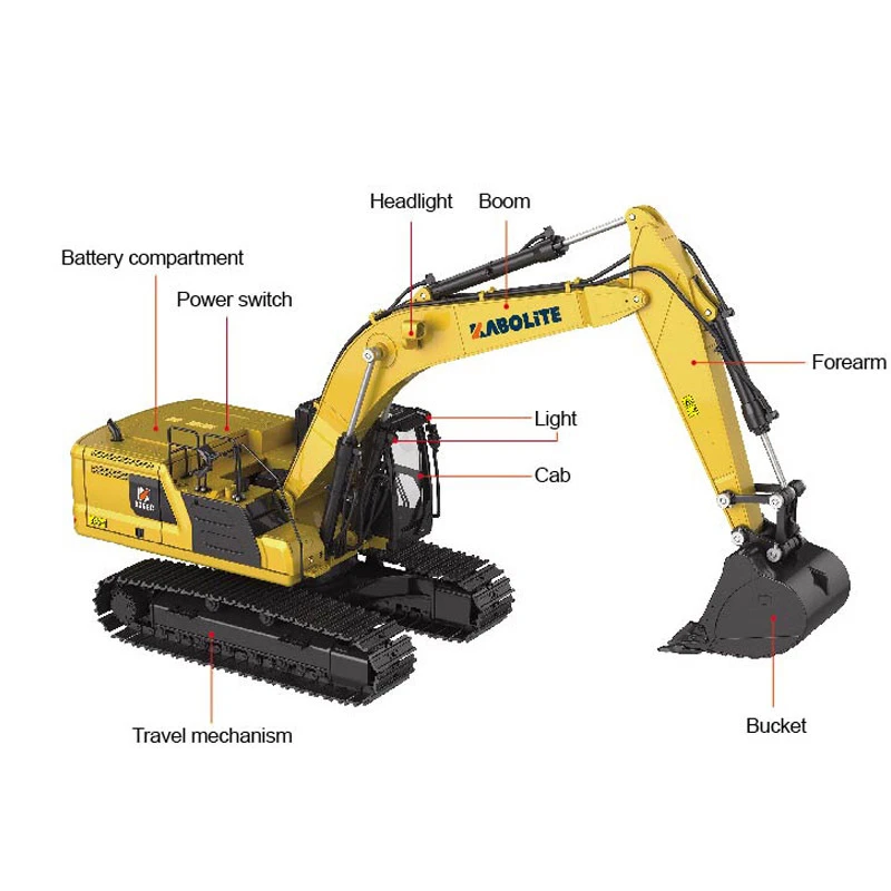 

Huina Hydraulic Excavator Remote Control Engineering Vehicle Cabulet 336 All Alloy Large Excavation Toy Model