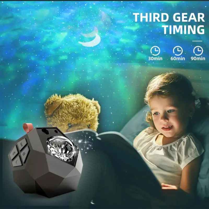 

Projection Light Full Sky Star Press Type Remote Control Operation Projection 360 For Equantu New Music Ejector Audio