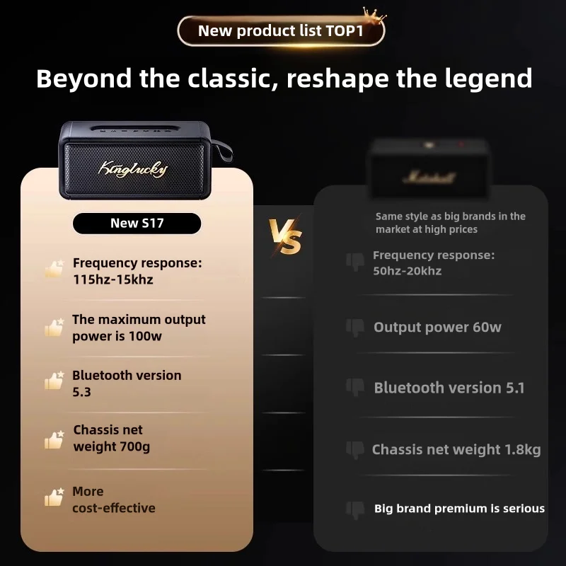 Беспроводная Bluetooth колонка Kinglucky S17