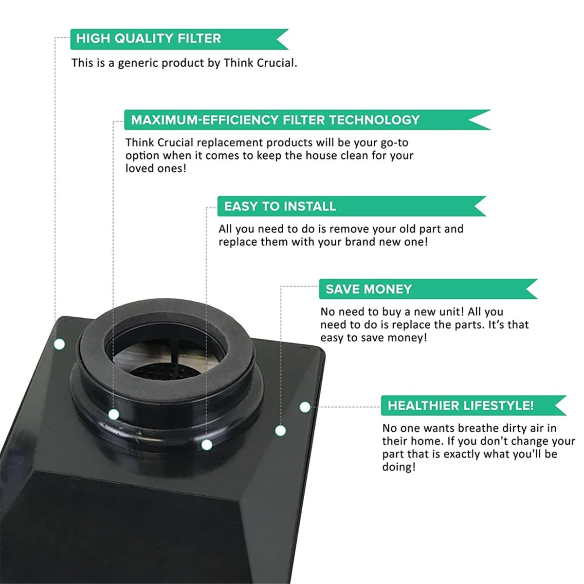 Сменные фильтры HEPA для радуги E2 подходит фотоэлементов детали R12179 и R12647B моющиеся