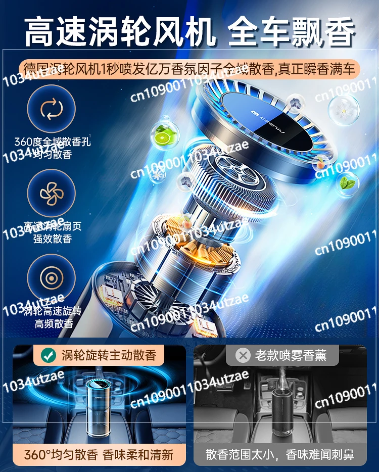 Ароматерапия Siniyou для автомобиля парфюм новинка 2024 года стойкая фотоорнамент