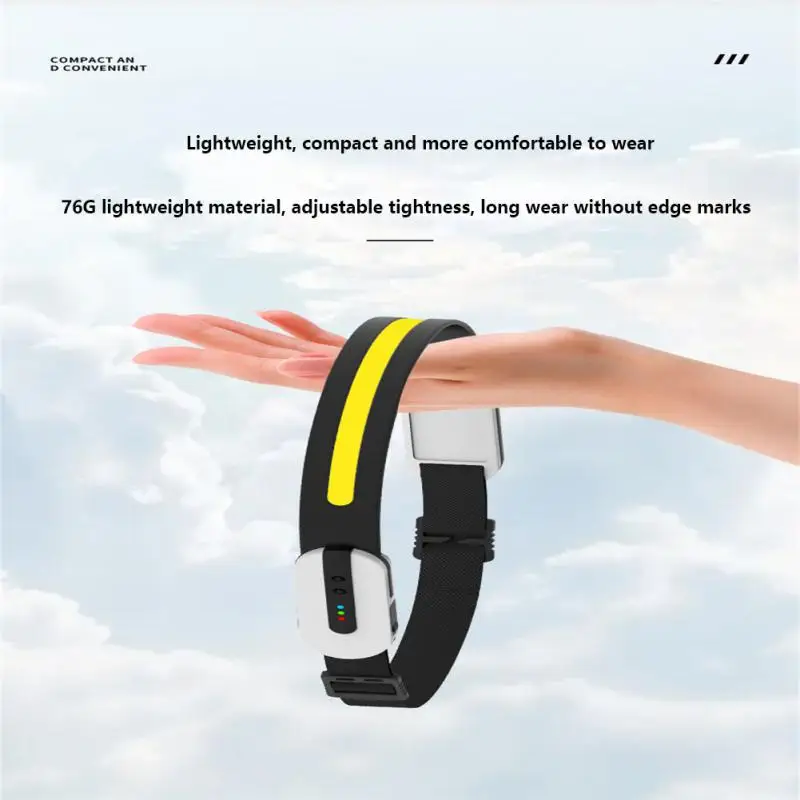 

Ultra Light Outdoor Headlight Multifunction 230 Degrees Illumination Riding Light 1200 Ma Lamp Camping Flashlight Wave Induction