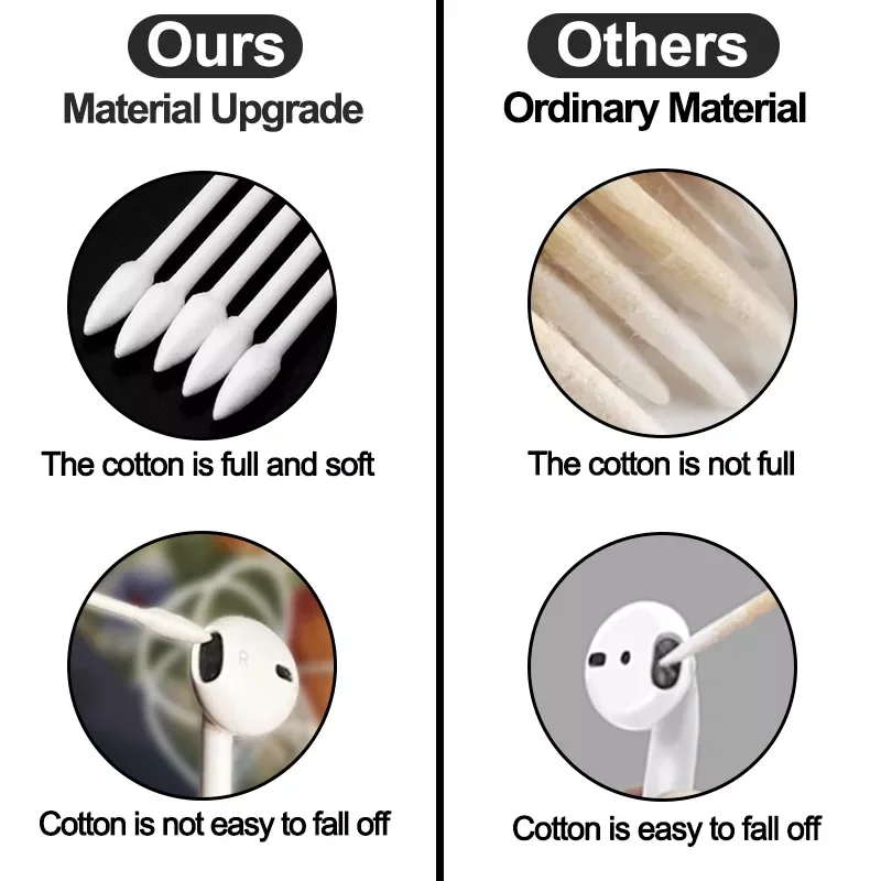 

Brush Cleaning Tool for Airpods Case Cotton Swab Cleaning Tool Disposable Stick for Keyboard Earphone Phone Charge cable Port
