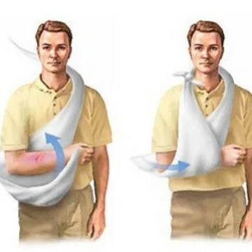 3 шт./компл. аптечка повязка для фиксации перелома треугольная оказания первой