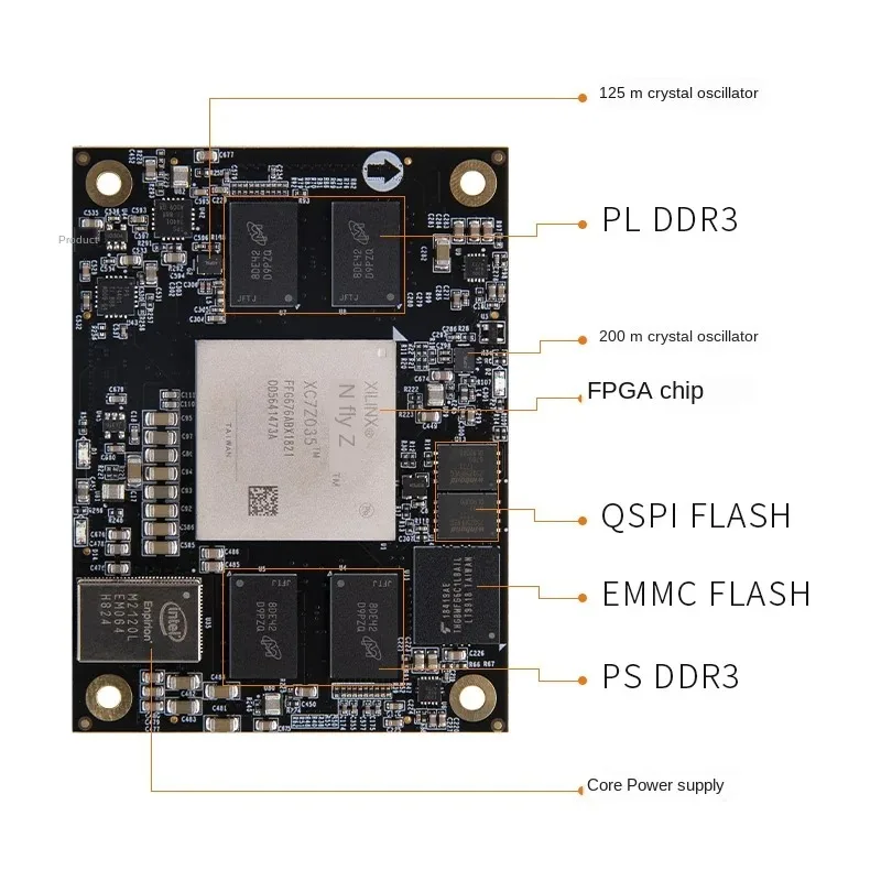 Основная плата разработки Xc7z035 Xc7z100 Industrial Alinx Black and Golden Ac7z035 Ac7z100