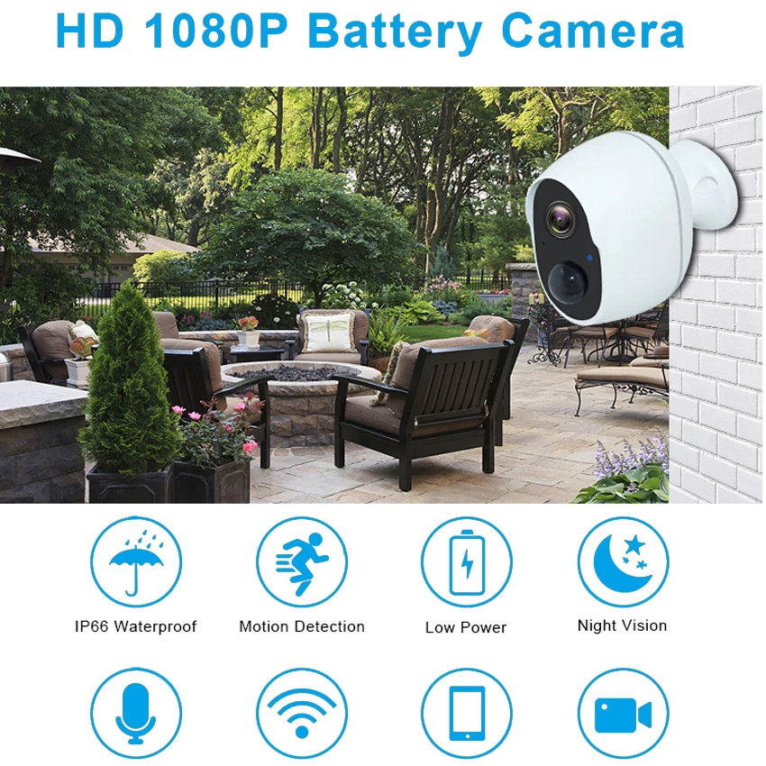 Беспроводная IP-камера видеонаблюдения с низким энергопотреблением 6000 мАч |