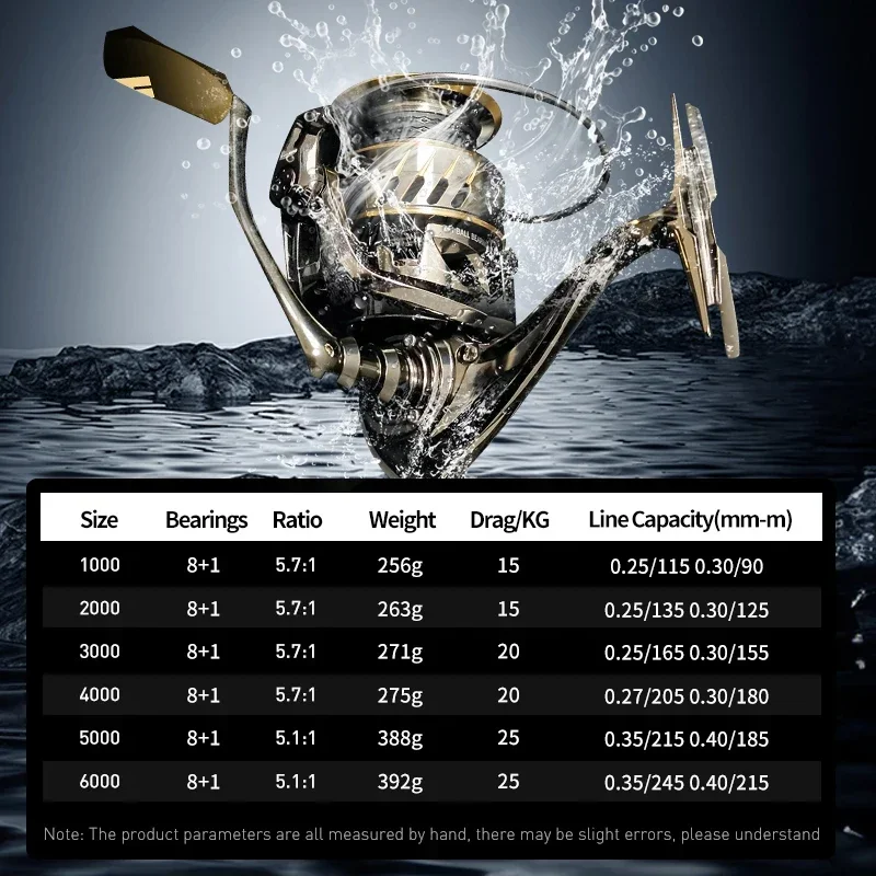 Mavllos NOVIK Спиннинговая катушка для морской воды передаточное число 5 7:1