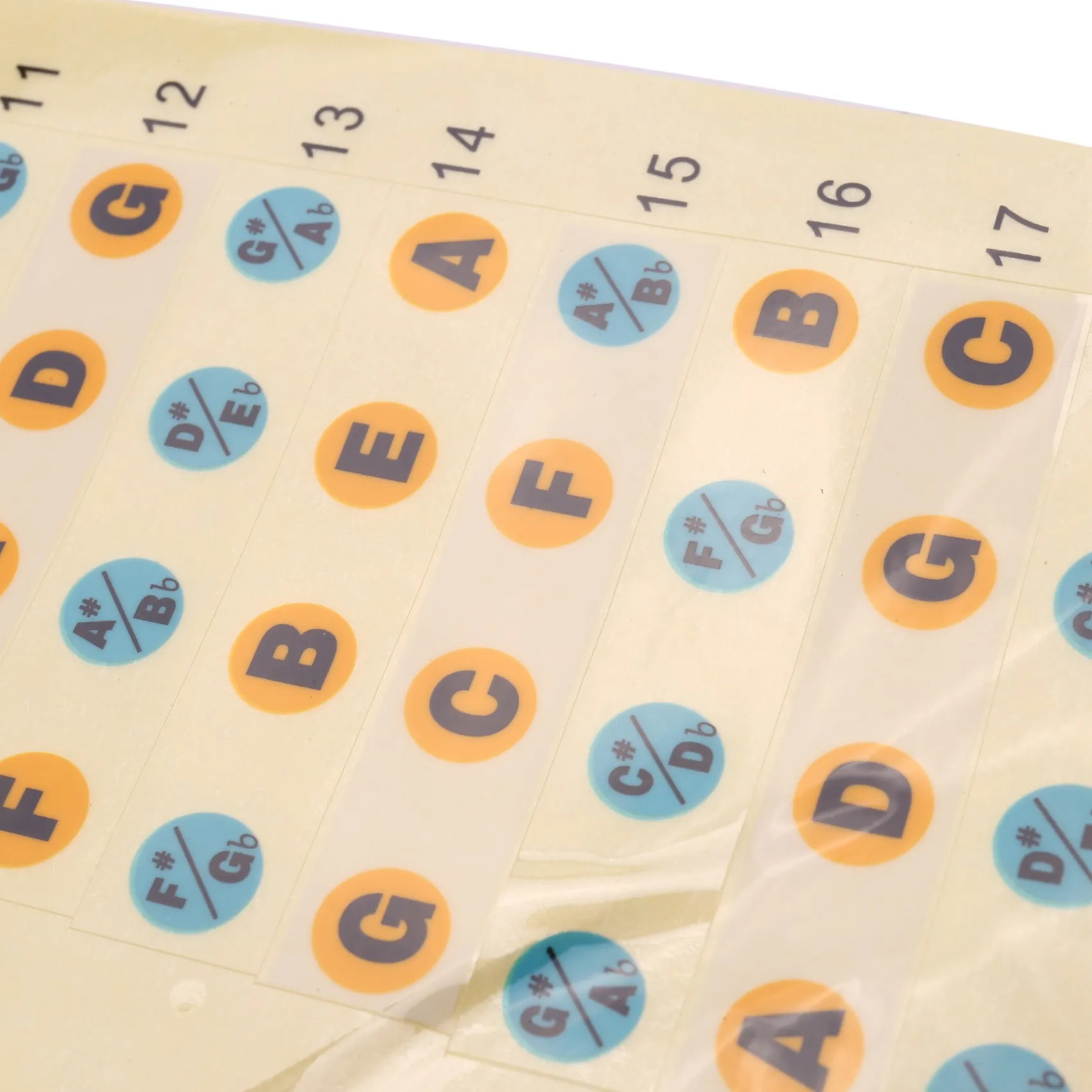 Наклейки-подставки для гитары наклейки с ладами начинающих тренировок подходят 4