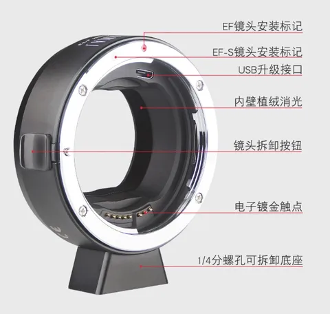 Адаптер с автофокусом для объектива Canon eos ef efs к камере Leica T LT TL2 SL CL Typ601 sigma FP Panasonic S1/S1R