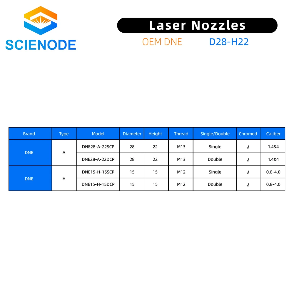 Scienode DNE лазерные сопла диаметром 28 H22 M14 Калибр 0 8-5 мм однослойные двухслойные