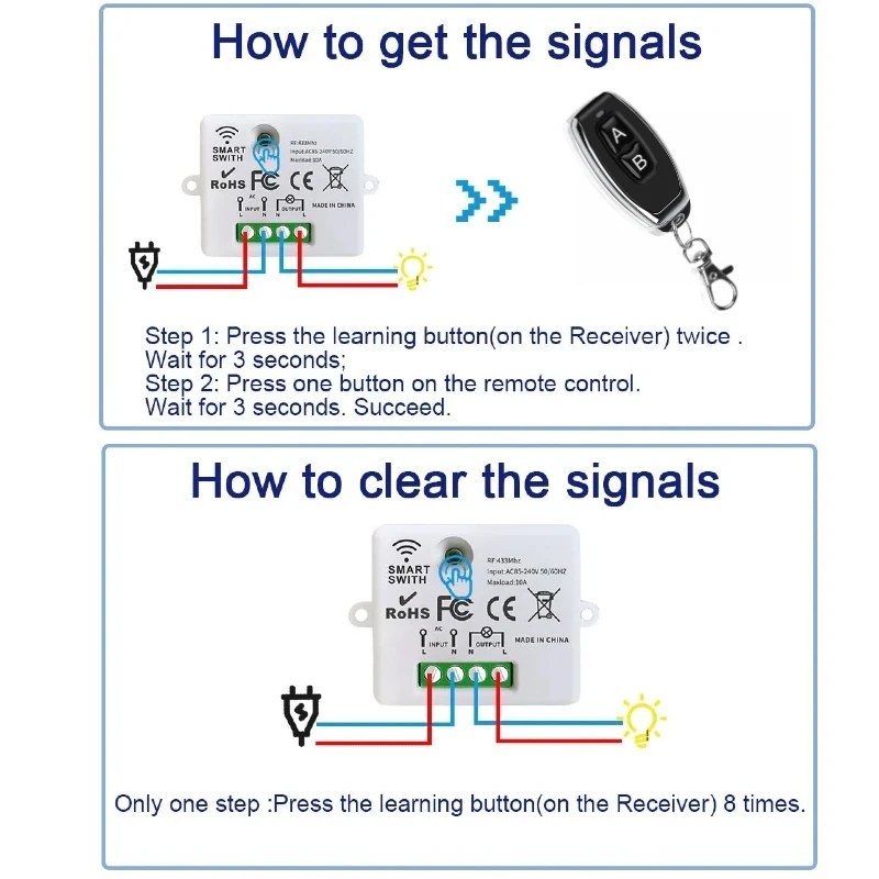 Беспроводной пульт дистанционного управления 433 МГц