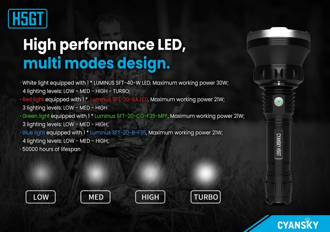 CYANSKY H5GT Многоцветный охотничий фонарик Зеленый фонарь для свиней Свет слежения