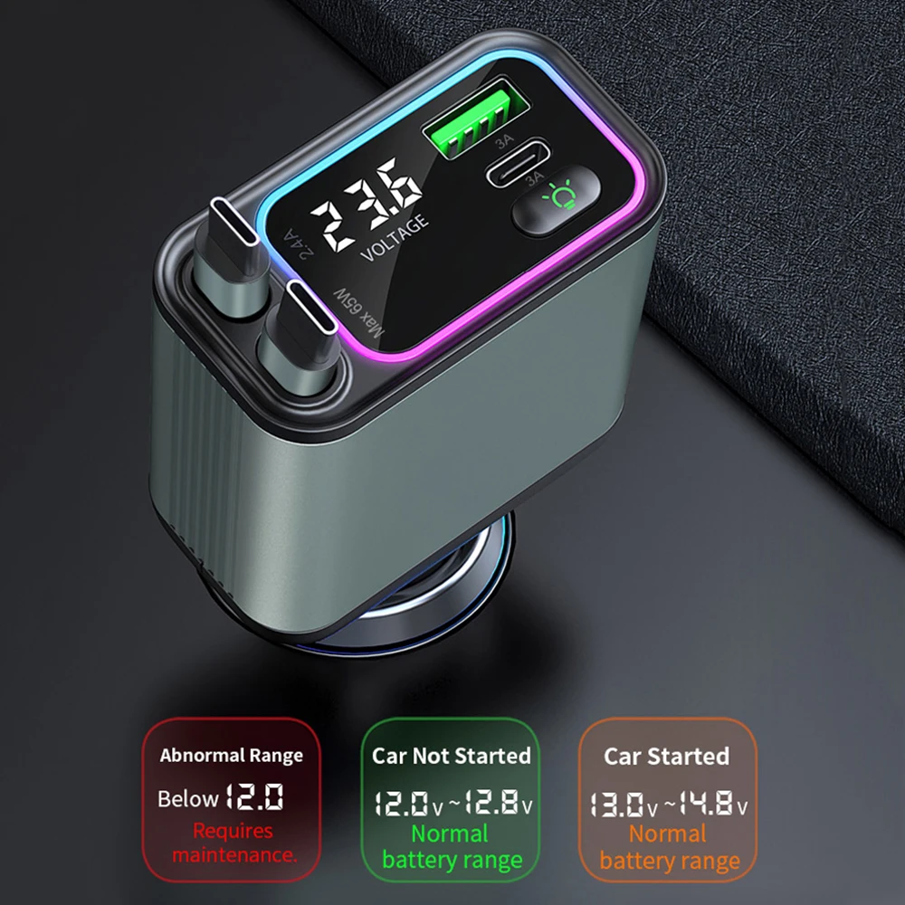 Автомобильное зарядное устройство супербыстрая зарядка PD90W двойная