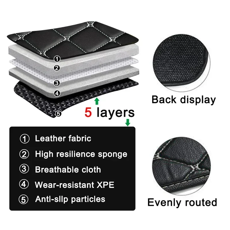 Car Floor Mats For Volkswagen Polo Mk5 6R 61 6C 2010~2017 2011 Auto Carpets Rugs Panel Pad Premium Custom Foot Pads Accessories
