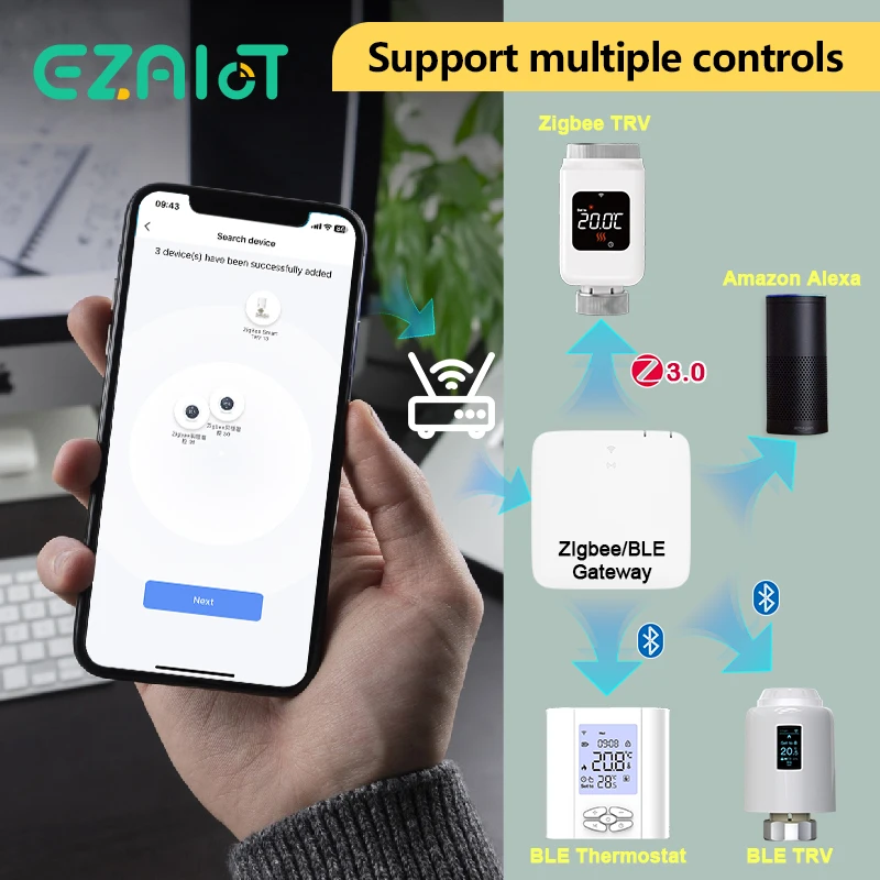Фото Умный многорежимный шлюз Tuya ZigBee Bluetooth Mesh Hub Автоматизация умного дома Беспроводной мост через приложение Smart Life Дистанционное управление №5