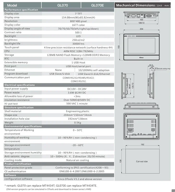 Фото Сенсорная панель HMI Kinco GL070/GL070E 7 дюймов с Ethernet-портом и интерфейсами RS232/RS422/RS485 (замена контроллеров MT4434TE/MT4434T) №1
