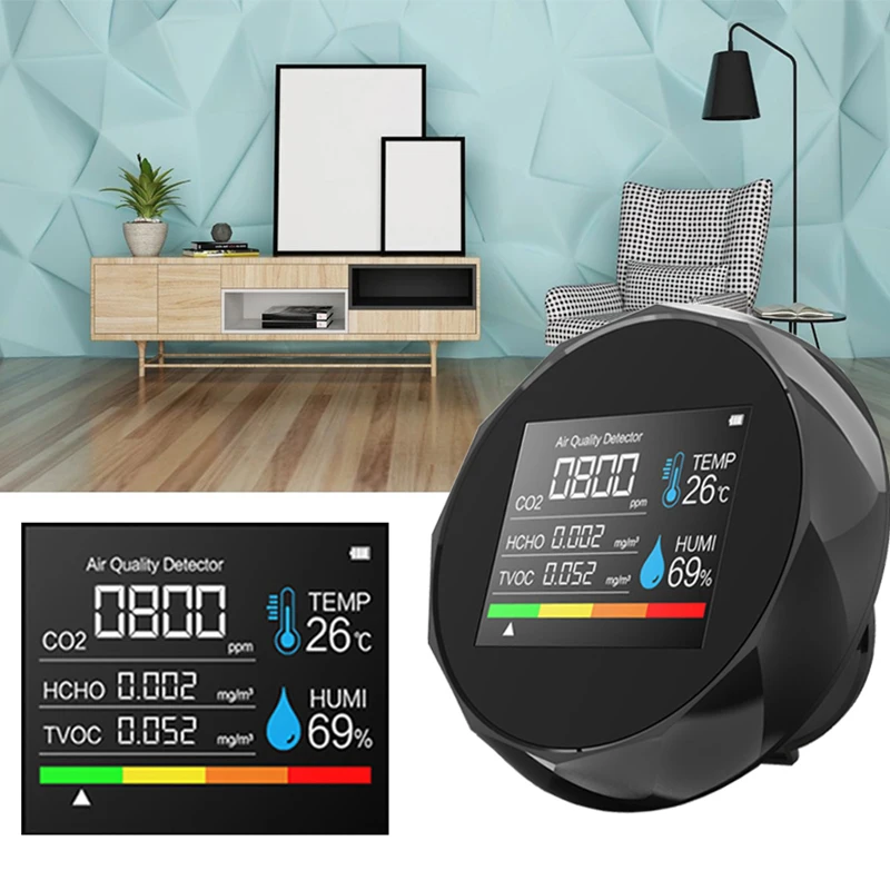 Детектор газа счетчик CO2 многофункциональный бытовой монитор качества воздуха