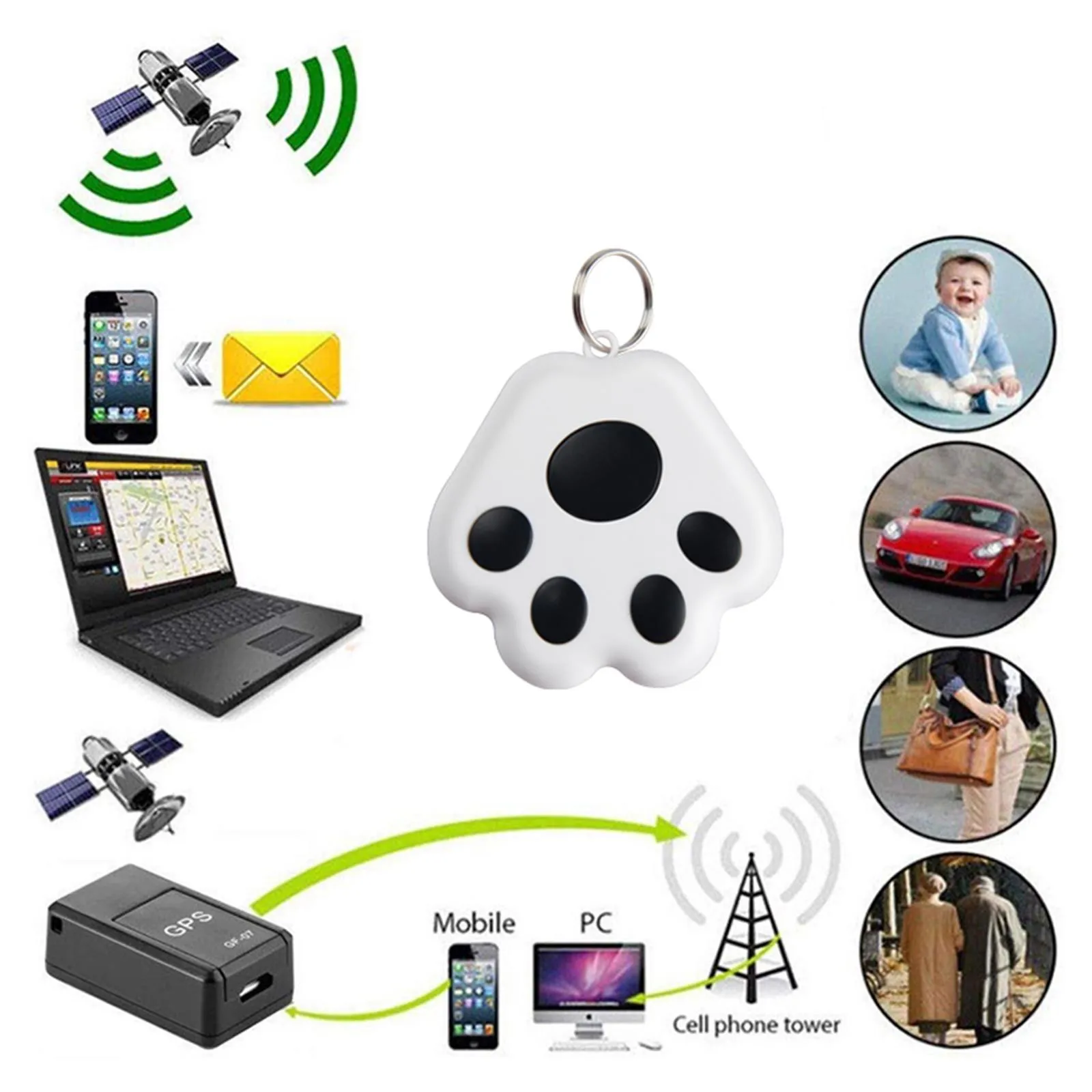 Миниатюрный GPS-трекер в виде собачьей лапы Bluetooth сигнализация против потери