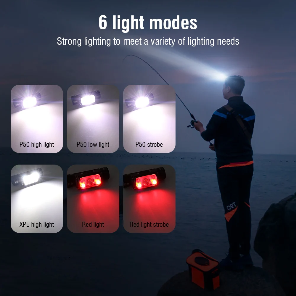 BORUiT 5 lamp beads LED Headlamps TYPE-C Rechargeable Powerful Headlight 18650/21700 Waterproof For Fishing Camping Climbing Run enlarge