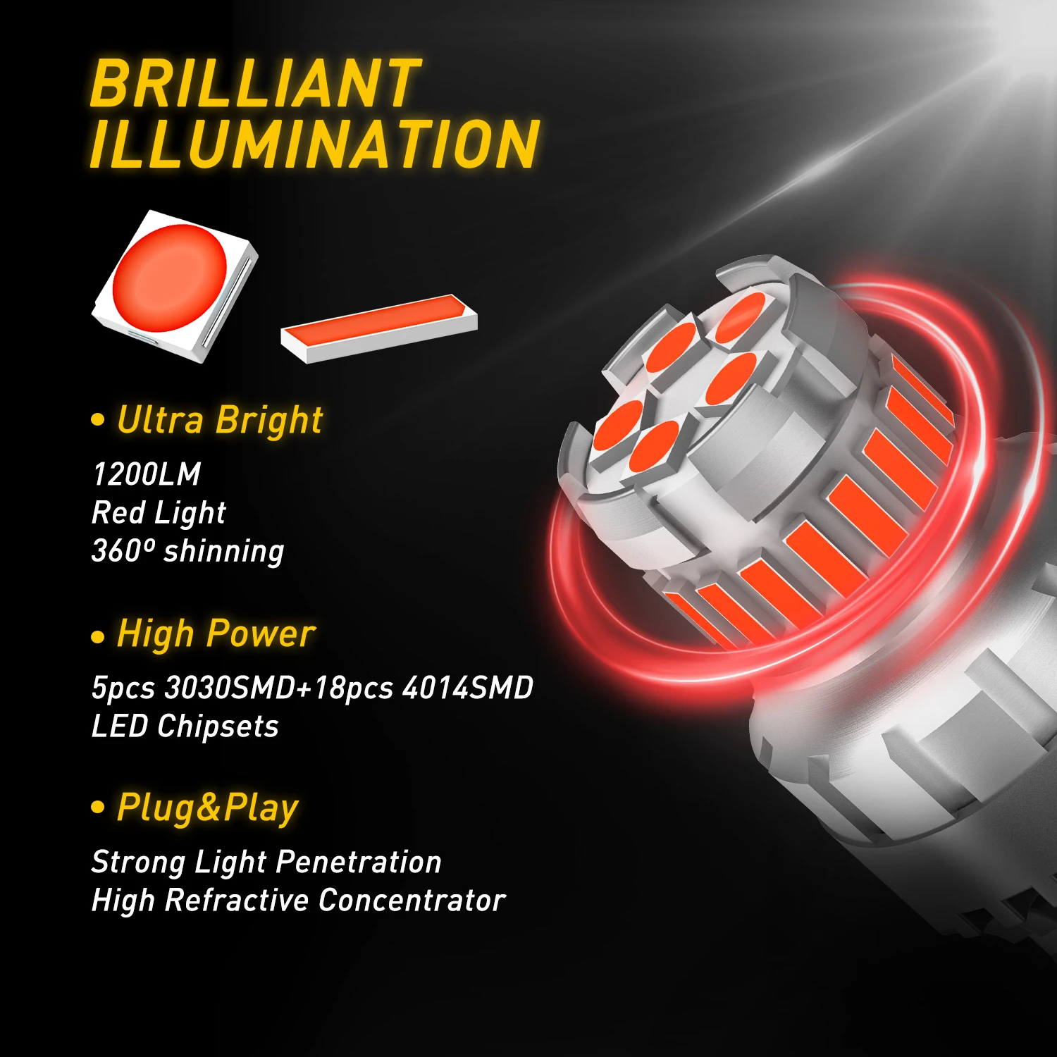 Фото AUXITO 2 шт. T20 7440 W21W W21/5W 7443 Srck LED без ошибок стробоскопическая вспышка красные стоп-сигналы задний фонарь заднего хода лампы DRL 12 В №2
