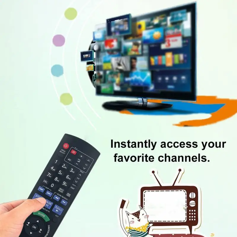 Умный пульт дистанционного управления для Panasonic