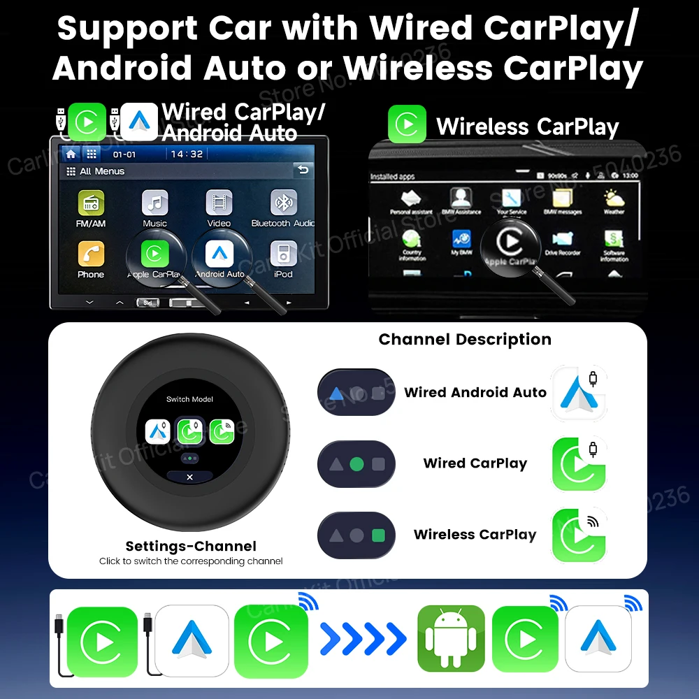Tbox-Ultra 3 CarlinKit Android 15 TV Box SM6350 5G4G LTE Беспроводной Android Auto & CarPlay Ai Box для Netflix IPTV GPS с ЖК-экраном (art.: 3920dbe438cc9) - 3920dbe438cc9