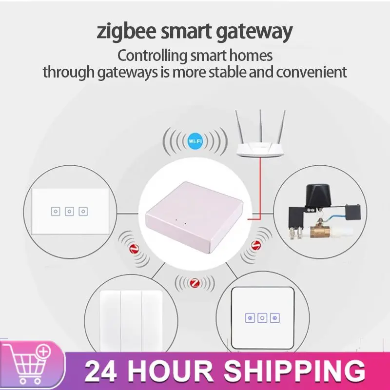 

2/3/5PCS Zigbee Device Compact Remote Control Gateway Hub Lightweight Universal Zigbee Gateway Hub Smart Home Simple Via Tuya Ap