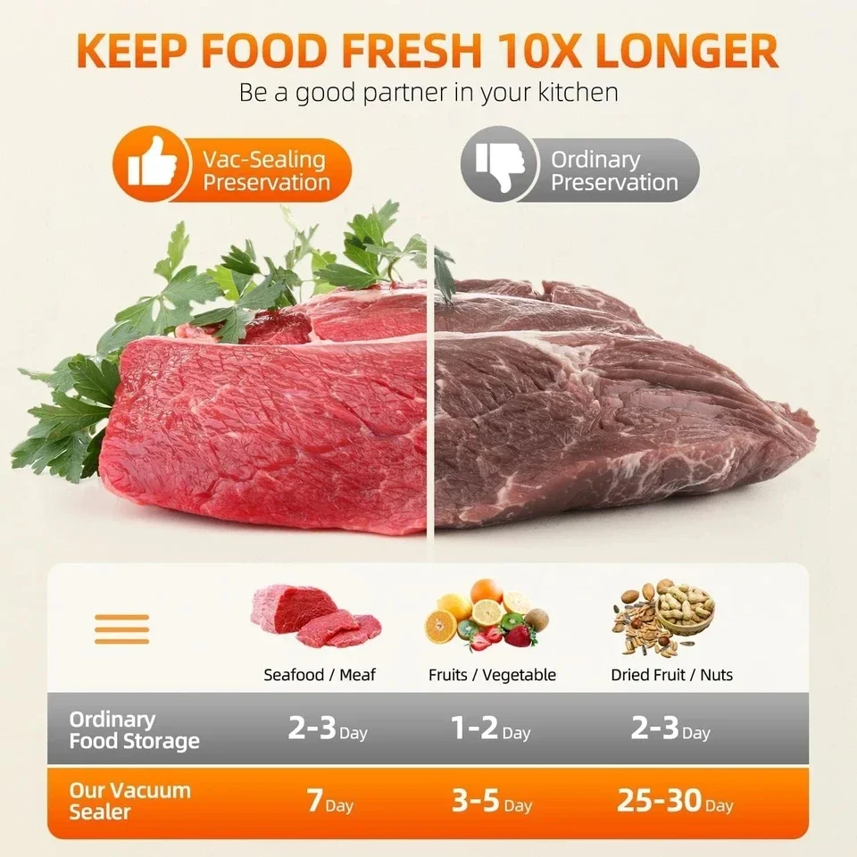 Автоматическая вакуумная упаковочная машина для сухих и влажных продуктов 2024