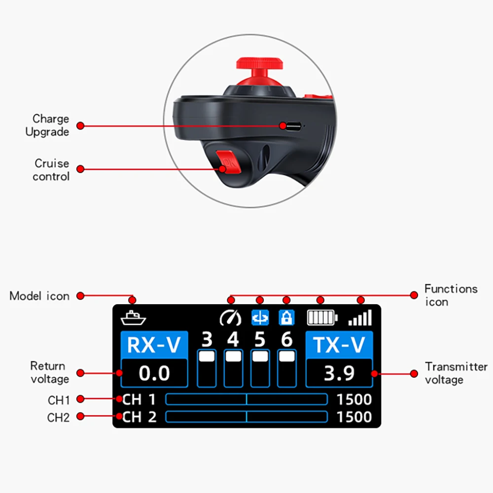 Фото HOTRC DS-650 DS650 6-канальный 2,4 ГГц радиосистема передатчик пульт дистанционного управления с 6-канальным приемником DS 600 PWM для радиоуправляемой лодки №4