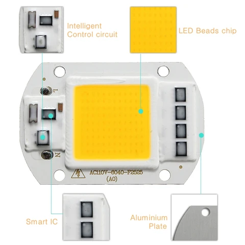 ЭРАНПО RC6491 светодиодная фитолампа