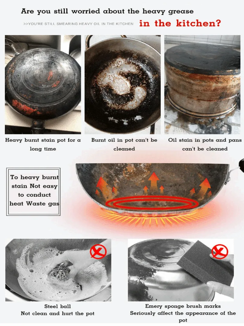 Идеальное решение для очистки кухни средство удаления пятен на дне кастрюли NetQi