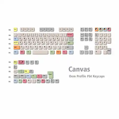 Jaycomia PBT колпачки для клавиш Rainy75 F75