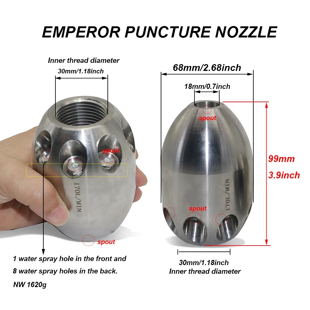 Вращающаяся насадка высокого давления 360 л/мин сопло на градусов из нержавеющей
