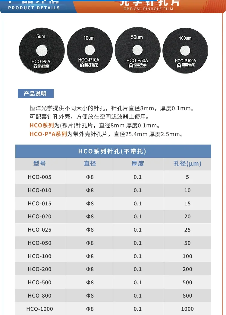 Оптическая пластина для точечной ловли Hengyang серии HCO с опорной пластиной
