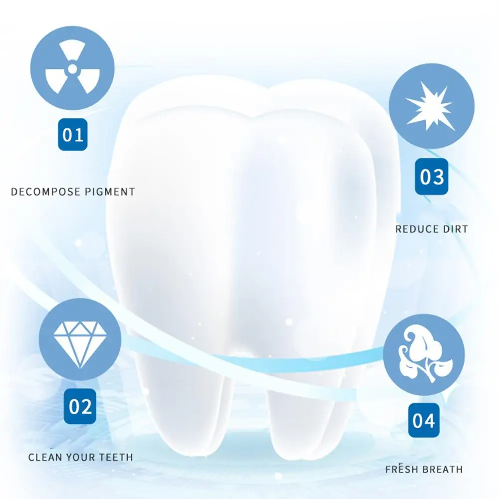 Рисунок 5 - Порошок для отбеливания зубов