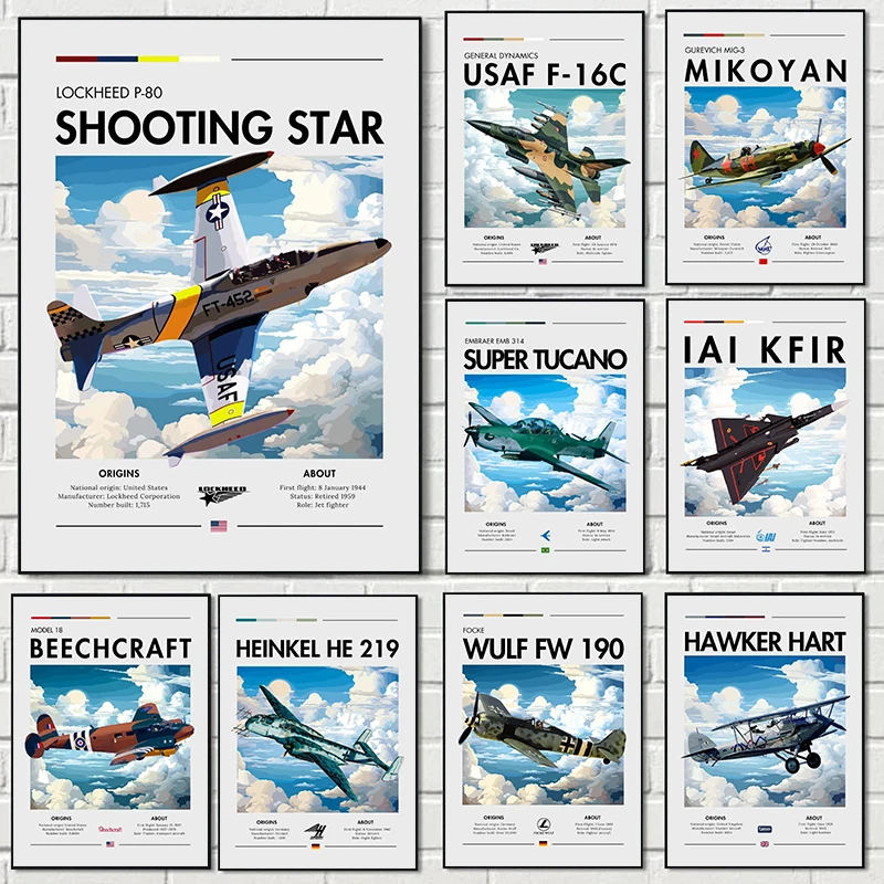 Современный военный боец-пилот авиационный плакат на холсте