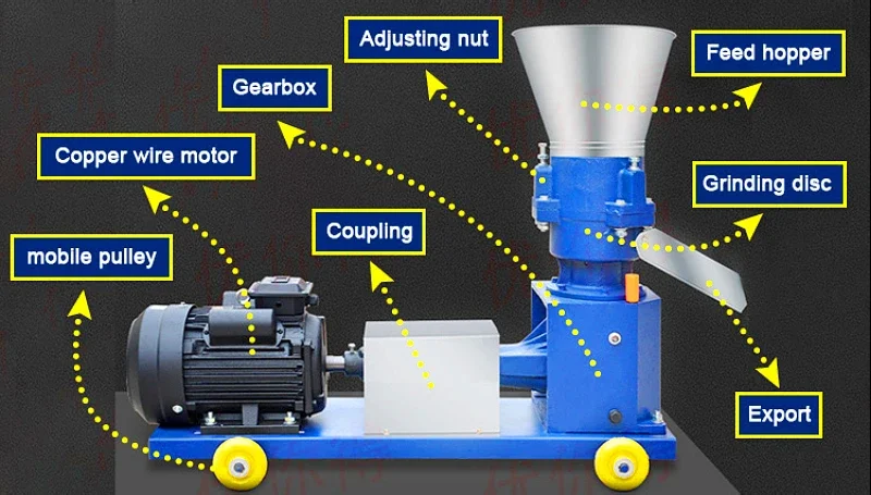 Для специального предложения Ультра-маленький гранулятор кормов 220 В для курицы