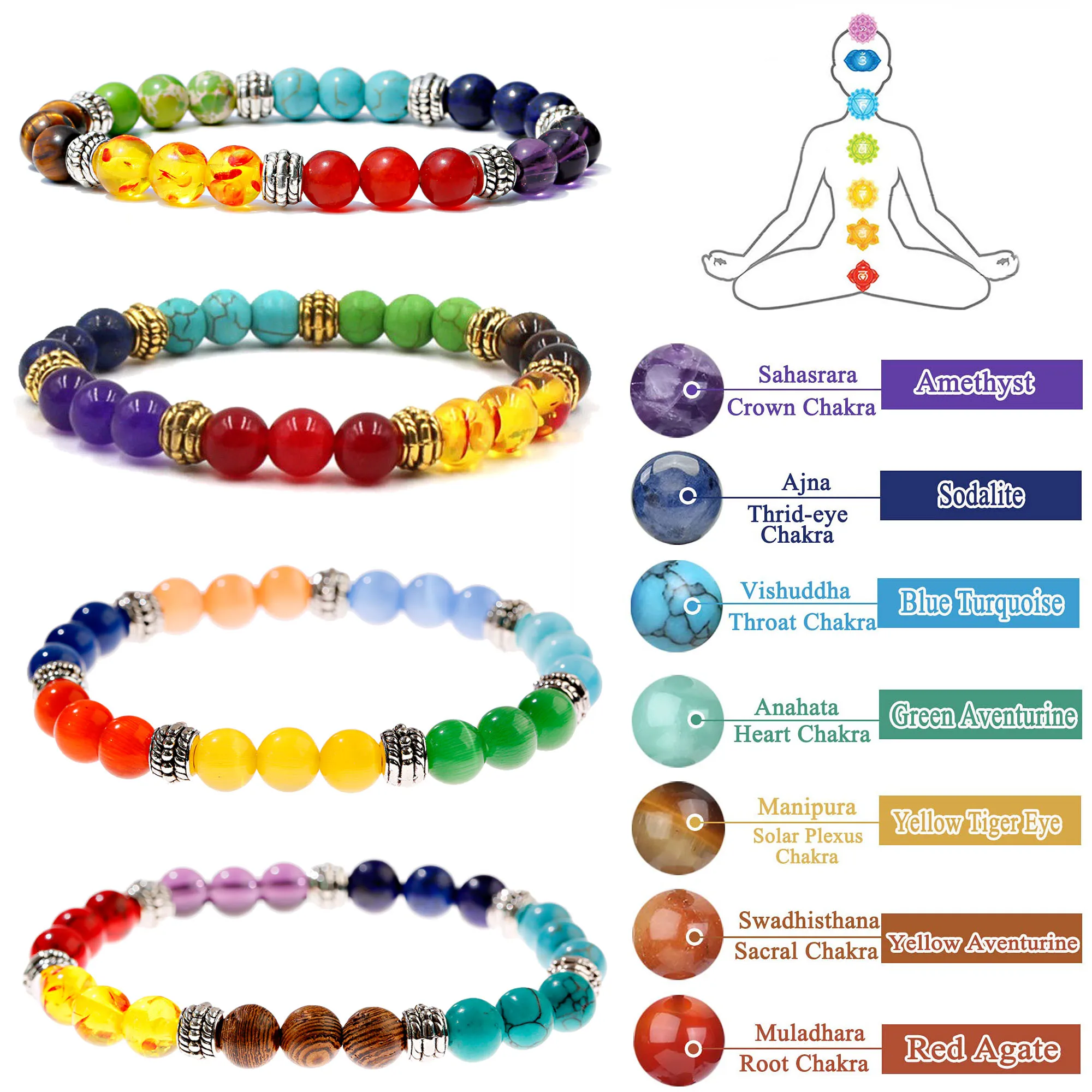 

7 Chakras Classic Healing Balance Beaded Bracelet Trendy Jewerly Yoga Reiki Prayer Tiger Eye Stone Bracelets for Men